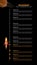 Vertical roadmap with rocket and milestones on space black background. Timeline infographic template for business presentation