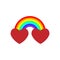Very cool is when we actually combined the two hearts together with a rainbow, the combination, the blend, is more potent l