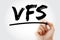 VFS - Virtual File System acronym with marker, technology concept background