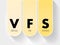VFS - Virtual File System acronym, technology concept background
