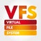 VFS - Virtual File System acronym, technology concept background