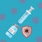 Vial with coronavirus vaccine and syringe. Research and use of vaccine against viral infection. Bottle with medical liquid,