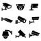 Video surveillance security cameras