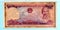 Vietnam currency banknotes