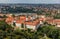 View of Basilica of the Assumption of Our Lady - Prague, Czech R