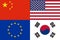 View of China, USA, EU, and South Korea flags together -political financial partnership concept