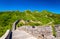 View of the Great Wall at Badaling - China