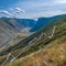View of the Katu-Yaryk pass and Chulyshman valley with the Chulyshman river. Altai Republic, Siberia, Russia