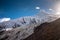 View at Manaslu peak in Nepal