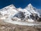 View of Mount Everest, Lhotse and Nuptse