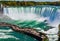 A view of the Niagara Waterfalls