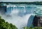 A view of the Niagara Waterfalls