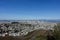 View of the San Francisco skyline with a windy road from Twin Peaks overlook