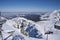 The view of Tatra mountains and landscape