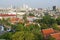 View to the skyline of the old town with temples and skyscrapers at the background at sunrise from the Golden Mountain in Bangkok,