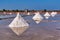 View Of Traditional salt field