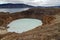 View of Viti crater, Askja, Iceland