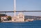 View from the waters of Bosporus Strait on the Buyuk Mecidiye Ortakoy Mosque, Restored Baroque Revival mosque and modern