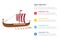 Viking ship infographics template with 4 points of free space text description - vector