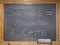 Vintage blackboard chalk financial message