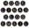 Vintage Blog, Home, Links and Email Keys