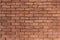 Vintage brick wall grunge simple wallpaper pattern textured brown surface old building exterior facade