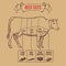 Vintage butcher cuts of beef scheme vector