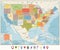 Vintage Color Political Map of USA and Flat Map Pointers