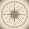 Vintage compass wind rose template.