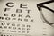 Vintage eyechart