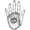 Vintage hand-drawn black and white stylized hand with an all-seeing eye in the center of the palm. Sketch of an amulet and a talis