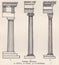 Vintage illustration diagram of Columns - Greek Orders.