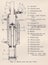 Vintage illustration of a Kaye Annular Jet Pump.