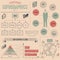 Vintage infographics design elements