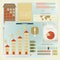 Vintage infographics set - house construction