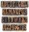 Vintage letters and numbers
