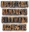 Vintage letters and numbers in wood type