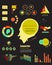 Vintage marketing infographics element. profit concept vector il