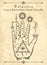 Vintage palmistry symbols on hand