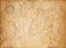 Vintage treasure map background