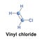 Vinyl chloride is an organochloride