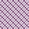 Violet Gingham pattern.