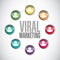 viral marketing people sign concept