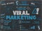 VIRAL MARKETING Sketch Notes