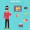 Virtual reality.The technologies for creative and idea team