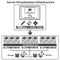 Virtualization computing and Data management concept.