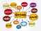 Virtues mind map, concept for presentations and reports