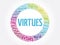 Virtues word cloud collage, concept background