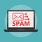 Virus on email, Email spam, Cyber attack concept