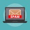 Virus on email, Email spam, Cyber attack concept